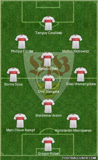 VfB Stuttgart 3-4-3 football formation