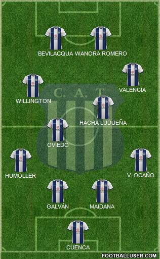 Talleres de Córdoba Formation 2020