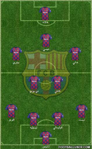 F.C. Barcelona Formation 2020