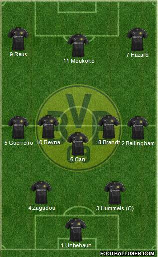 Borussia Dortmund Formation 2020