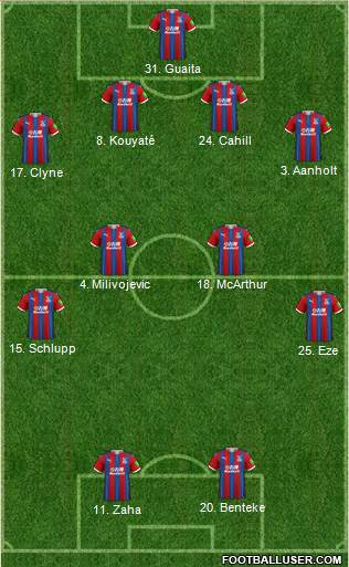Crystal Palace Formation 2020