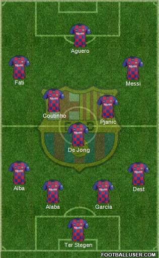 F.C. Barcelona Formation 2020