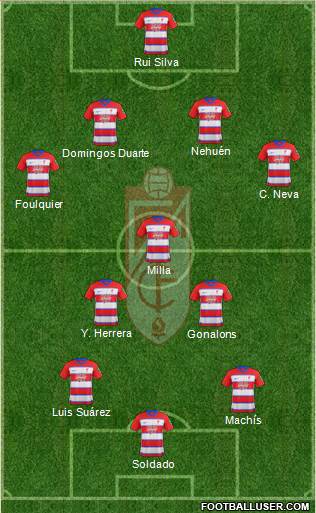 Granada C.F. 3-5-1-1 football formation