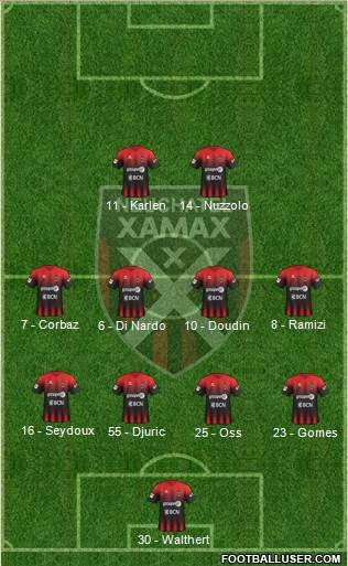 Neuchâtel Xamax FC Formation 2020