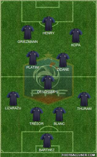 France Formation 2020