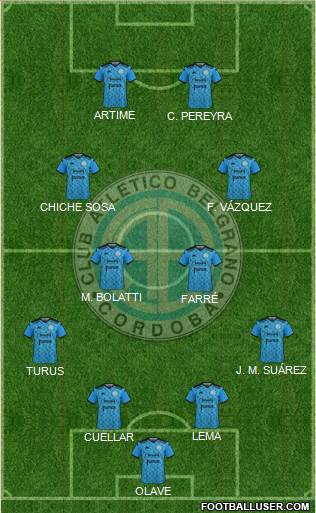 Belgrano de Córdoba football formation