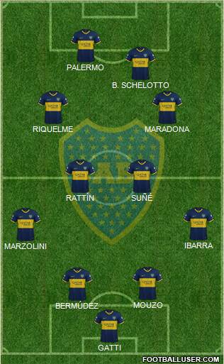 Boca Juniors Formation 2020