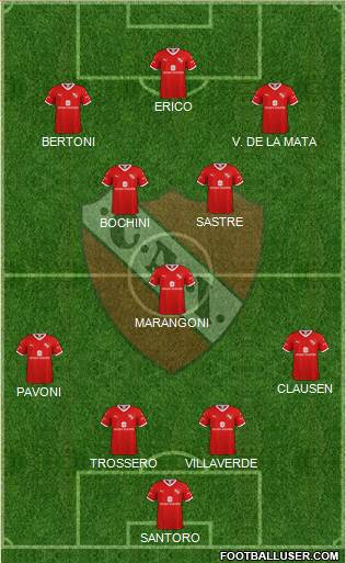 Independiente Formation 2020