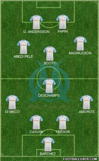 Olympique de Marseille Formation 2020
