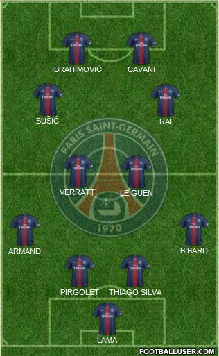 Paris Saint-Germain Formation 2020