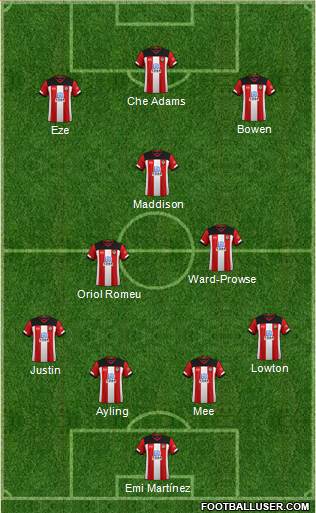 Southampton Formation 2020