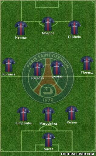 Paris Saint-Germain Formation 2020