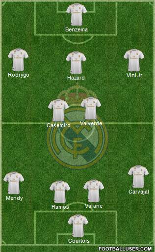 Real Madrid C.F. Formation 2020