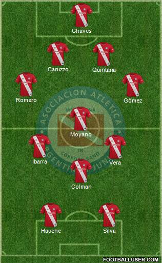 Argentinos Juniors football formation