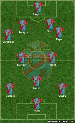 Arsenal de Sarandí 4-2-1-3 football formation