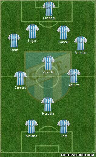 Atlético Tucumán 4-3-1-2 football formation