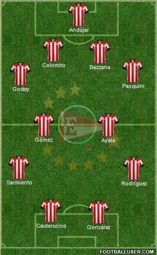 Estudiantes de La Plata Formation 2020