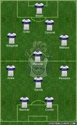 Gimnasia y Esgrima de La Plata Formation 2020