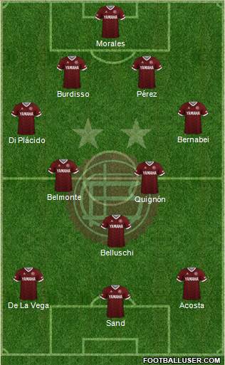 Lanús football formation