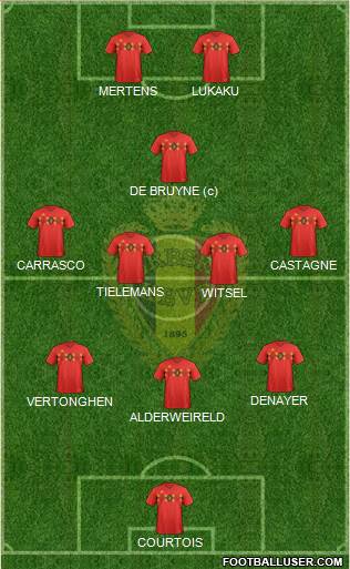 Belgium Formation 2020