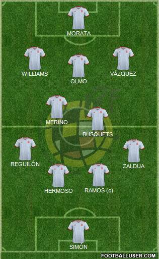 Spain Formation 2020