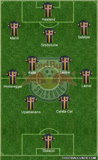 FC Salzburg Formation 2020
