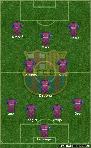F.C. Barcelona Formation 2020