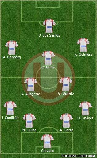 C Universitario D football formation