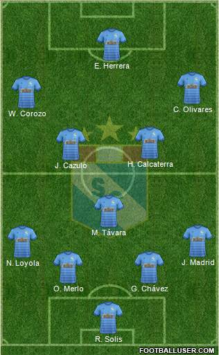 C Sporting Cristal S.A. 4-3-3 football formation