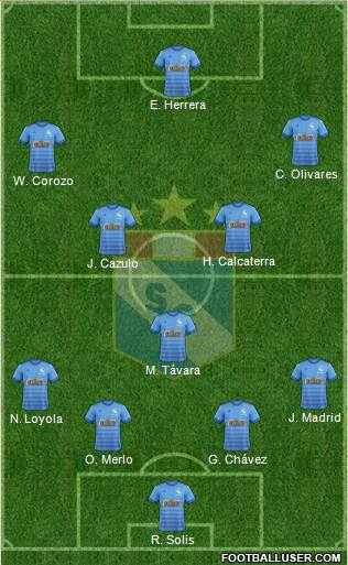 C Sporting Cristal S.A. Formation 2020
