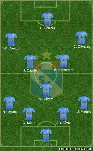 C Sporting Cristal S.A. football formation