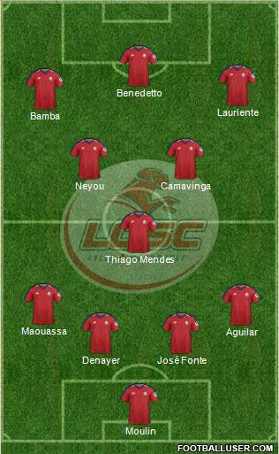 LOSC Lille Métropole Formation 2020