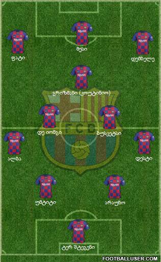 F.C. Barcelona Formation 2020