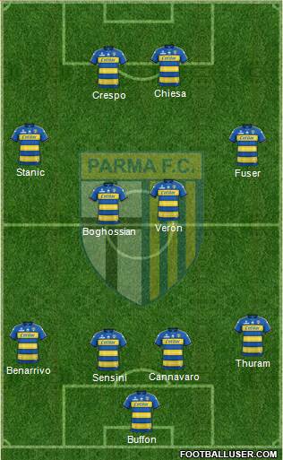 Parma Formation 2020