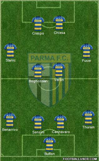 Parma football formation