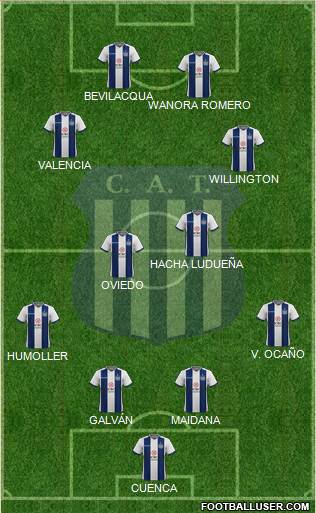 Talleres de Córdoba Formation 2020