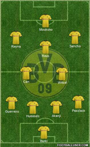 Borussia Dortmund Formation 2020