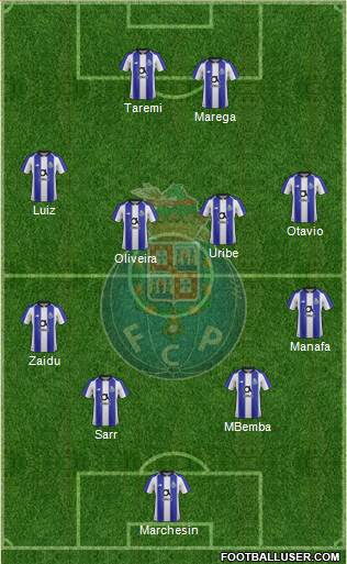 Futebol Clube do Porto - SAD Formation 2020