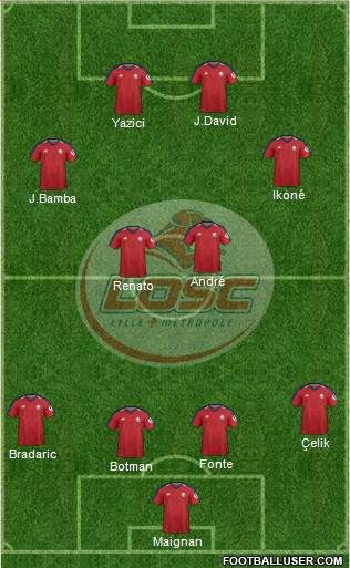 LOSC Lille Métropole Formation 2020