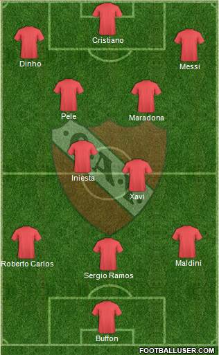 Independiente Formation 2020