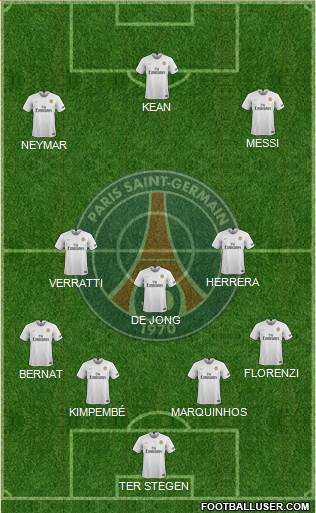 Paris Saint-Germain Formation 2020