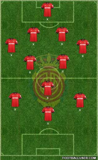 R.C.D. Mallorca S.A.D. Formation 2020