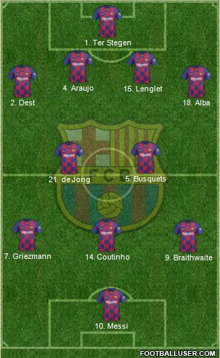 F.C. Barcelona Formation 2020