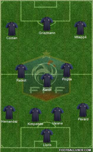 France Formation 2020