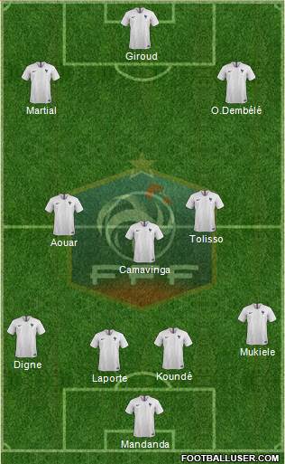 France Formation 2020