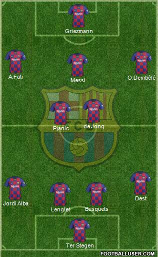 F.C. Barcelona Formation 2020