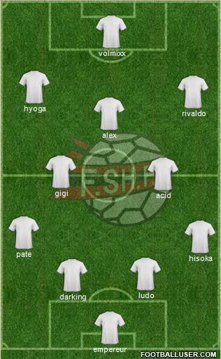 Albania Formation 2020