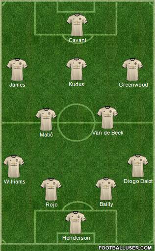 Manchester United Formation 2020