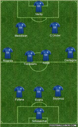 Leicester City Formation 2020