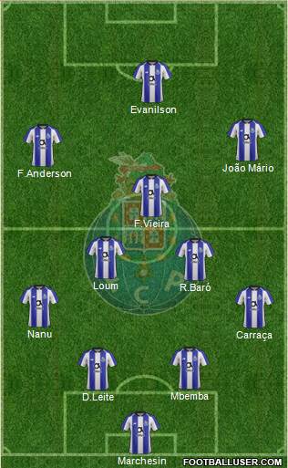 Futebol Clube do Porto - SAD Formation 2020